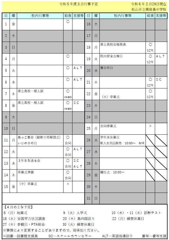 キャプチャ