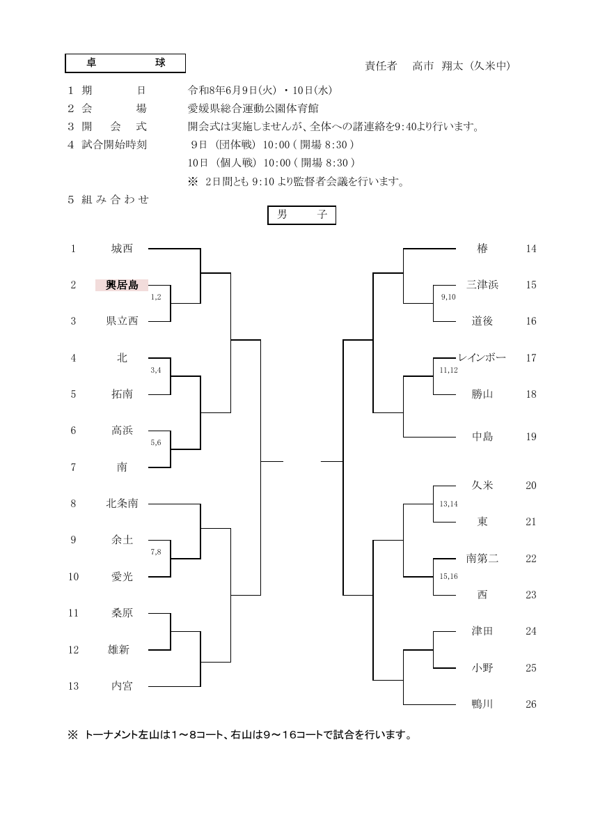 R8総体 .pdfの1ページ目のサムネイル