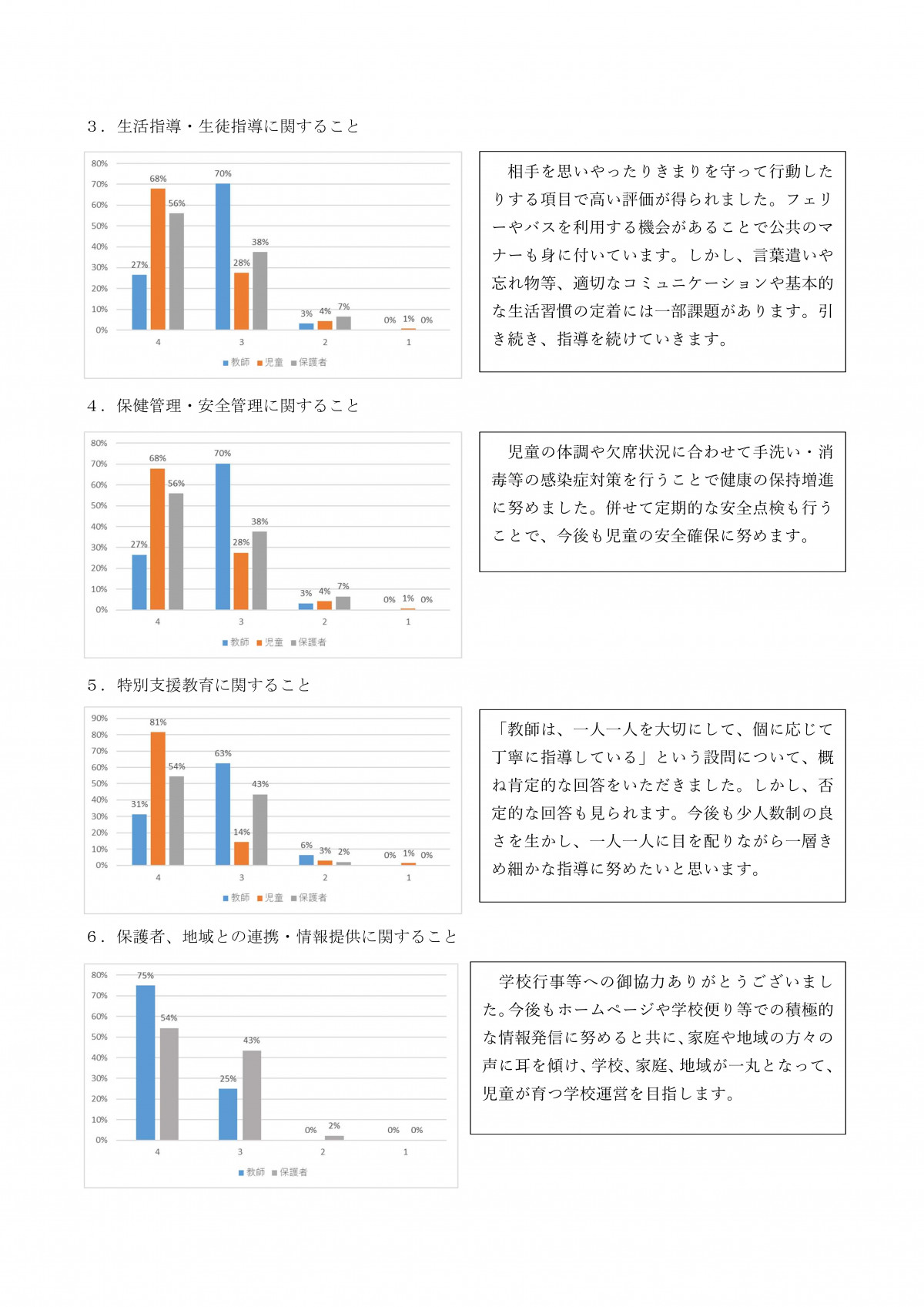 学校関係者評価_資料_2