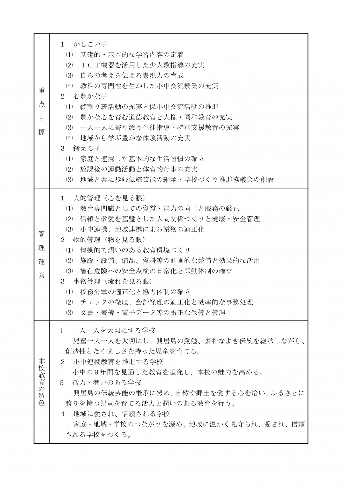 Ｒ７小学校教育計画_2