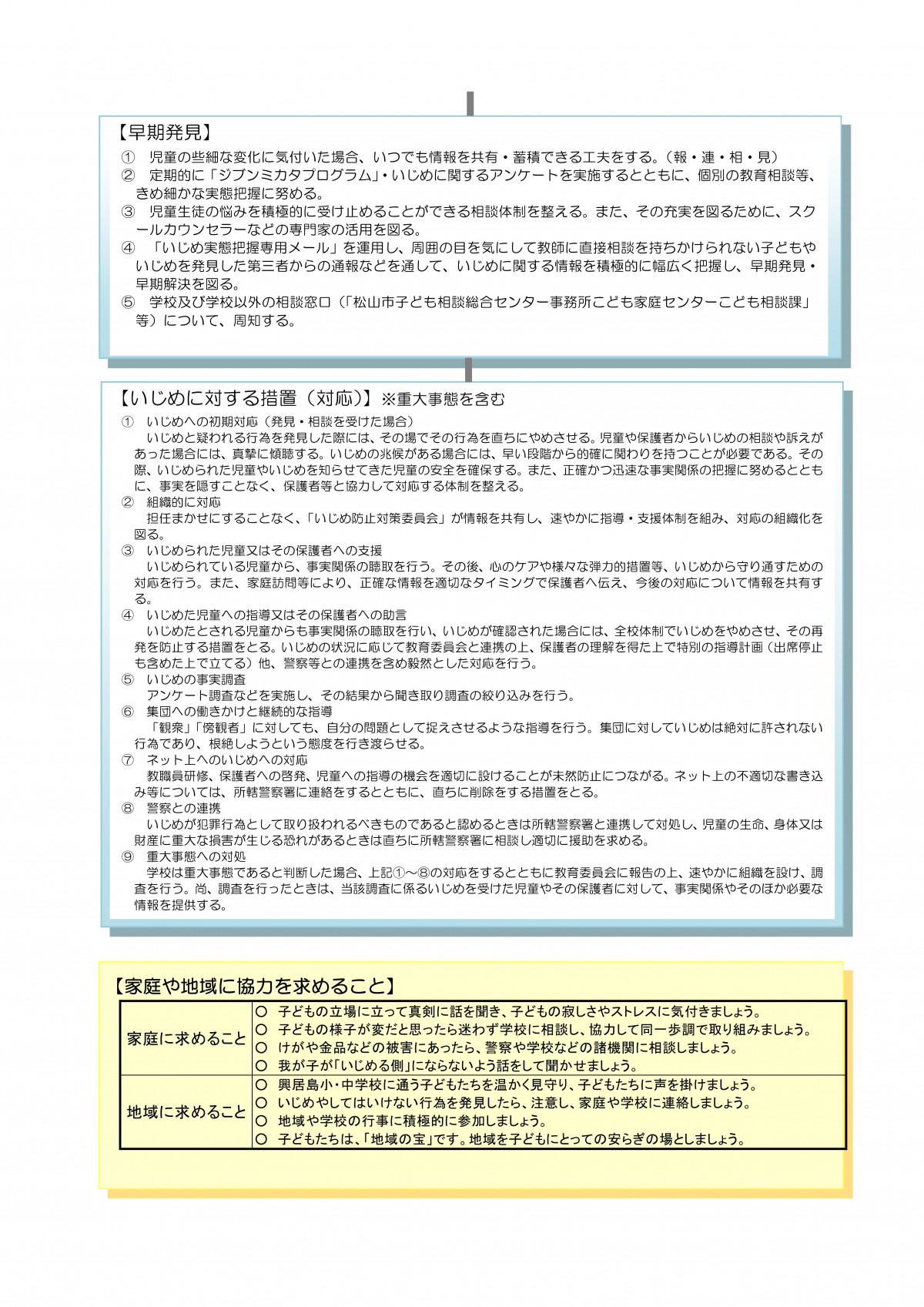 R7_「学校いじめ防止基本方針」興居島小_2