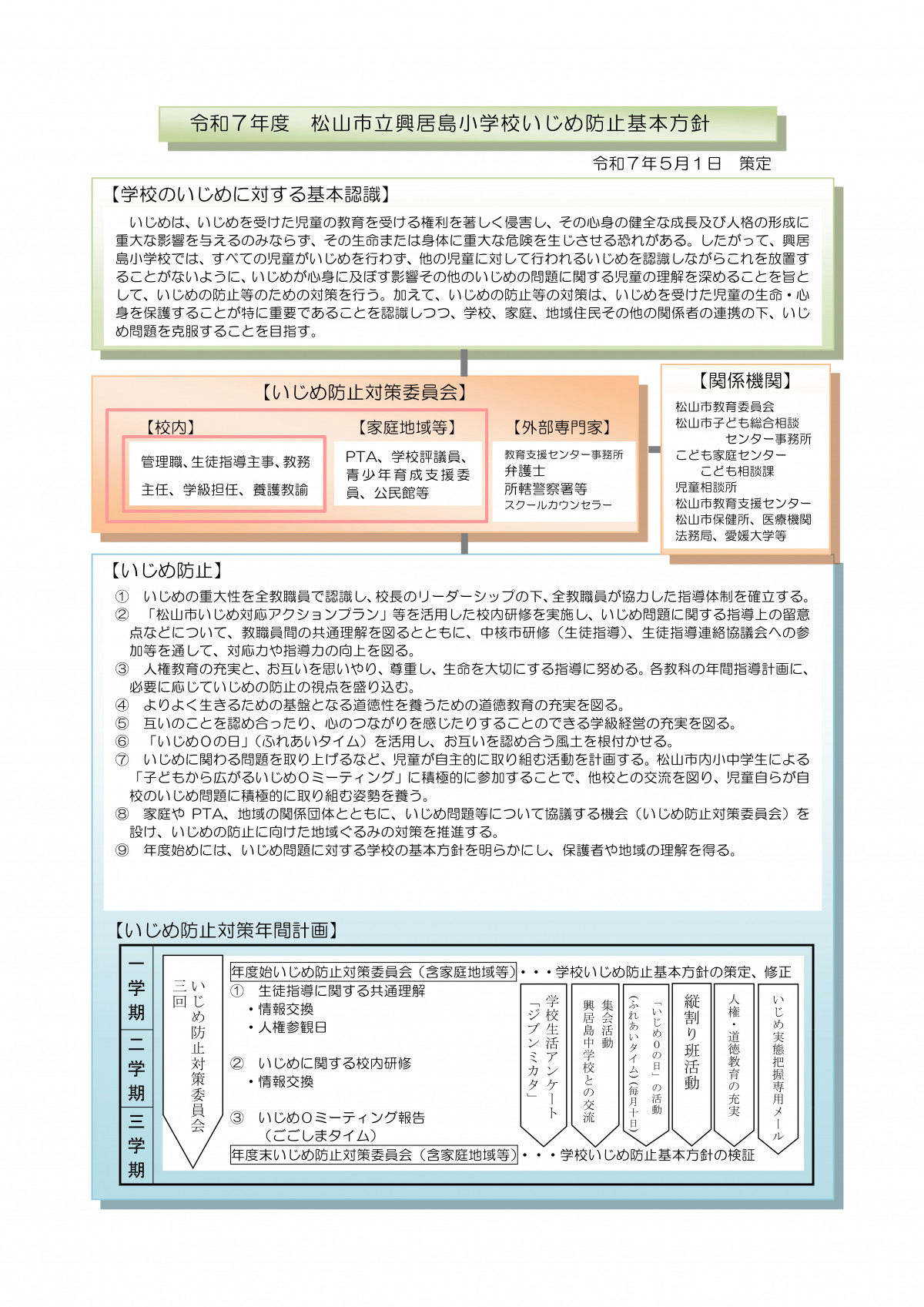 R7_「学校いじめ防止基本方針」興居島小_1