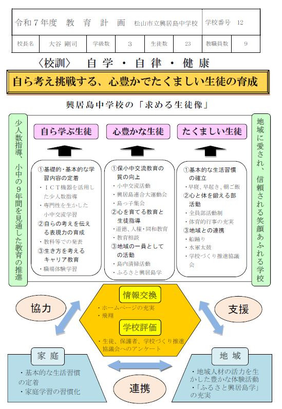 キャプチャ