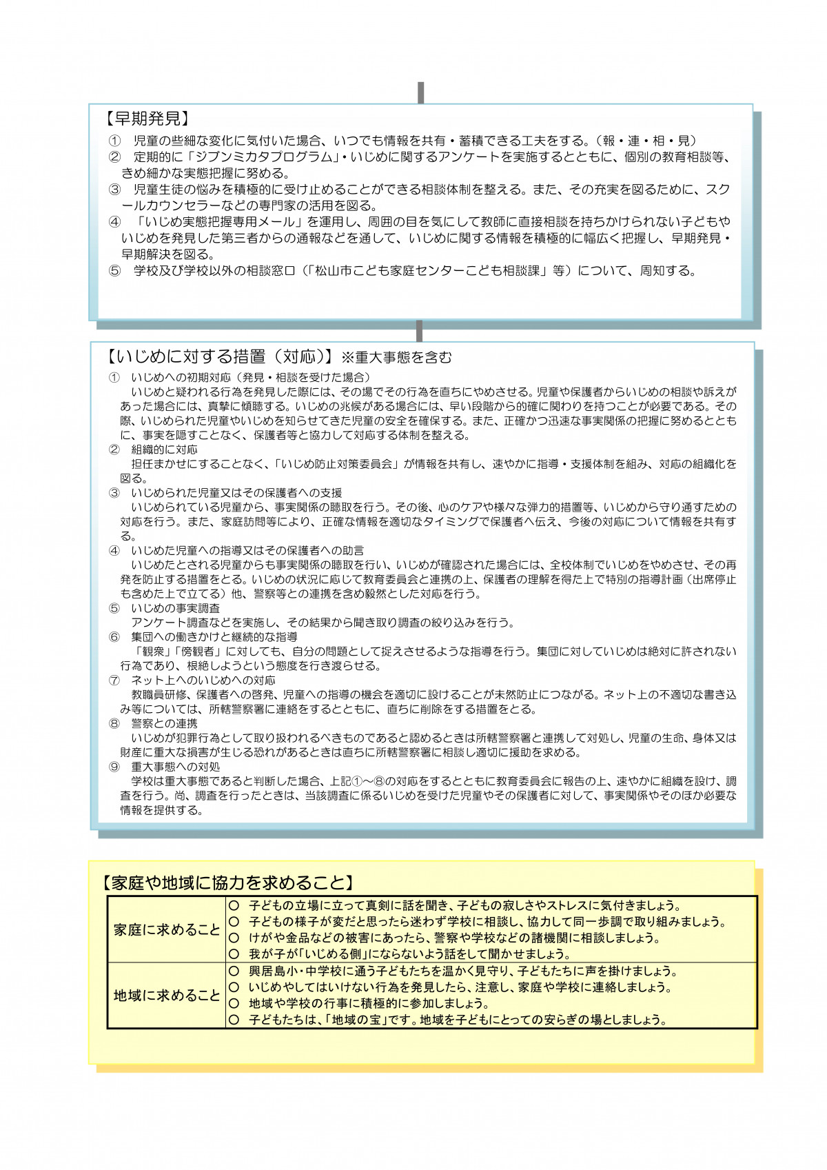 R7_「学校いじめ防止基本方針」興居島小_2