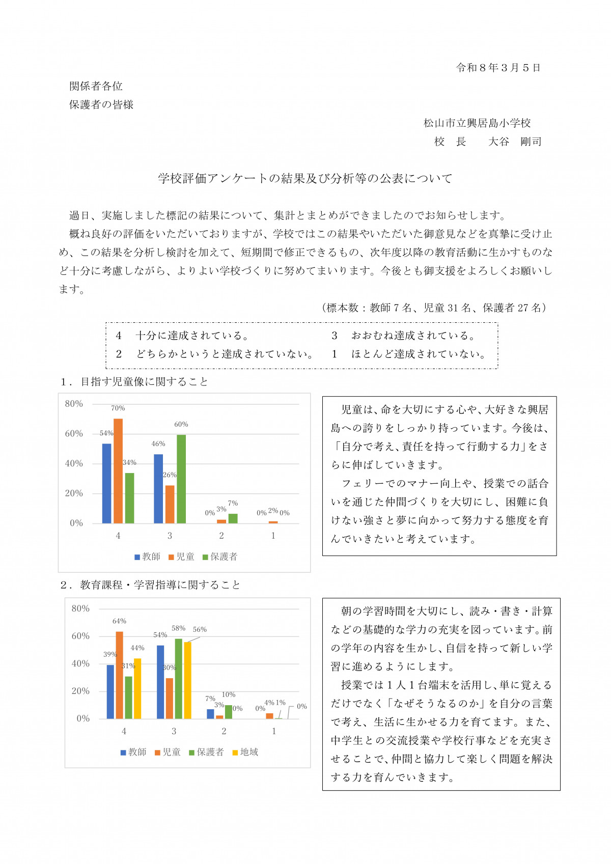 R7学校関係者評価_資料_1
