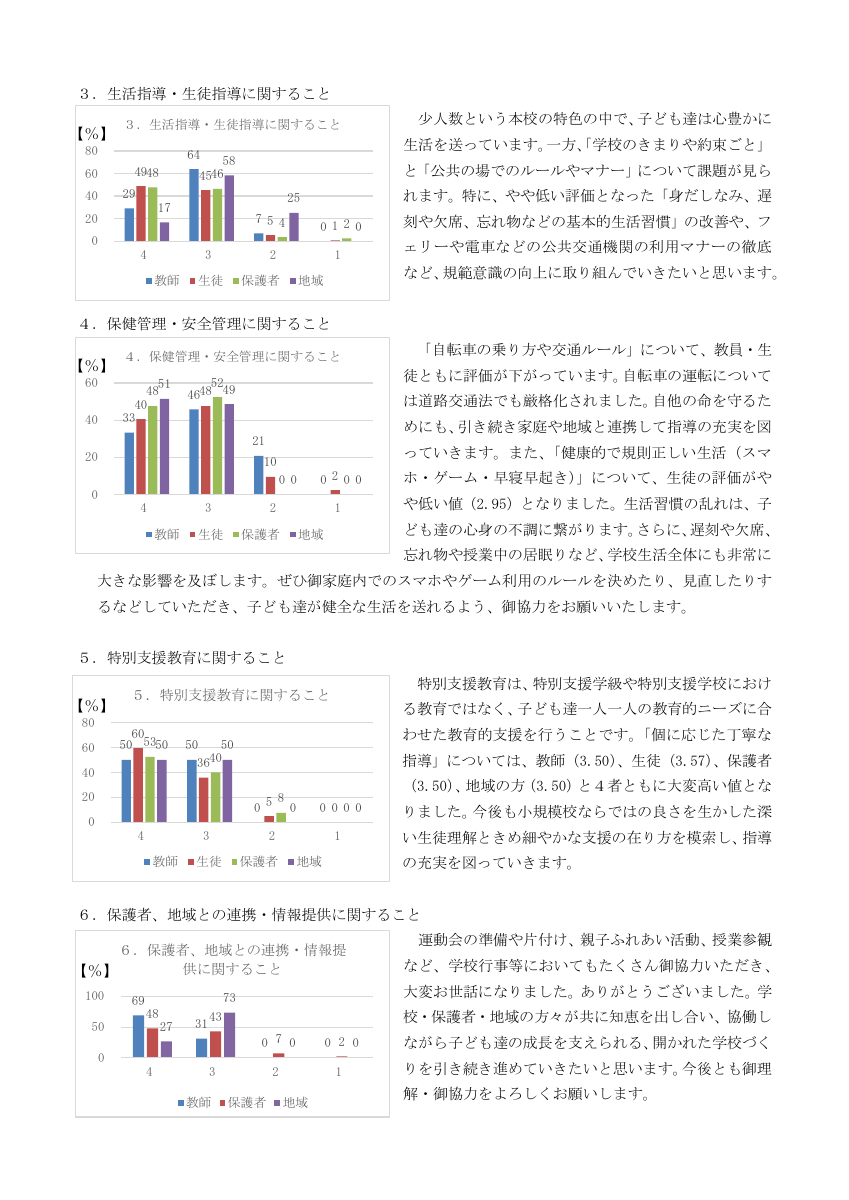 R07_学校評価アンケートの結果及び分析（公開）.pdfの2ページ目のサムネイル