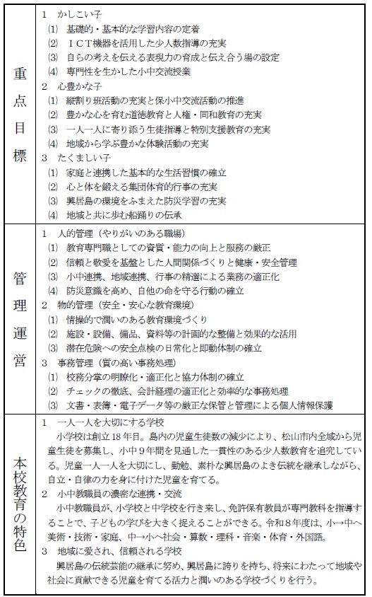 小ペグ下