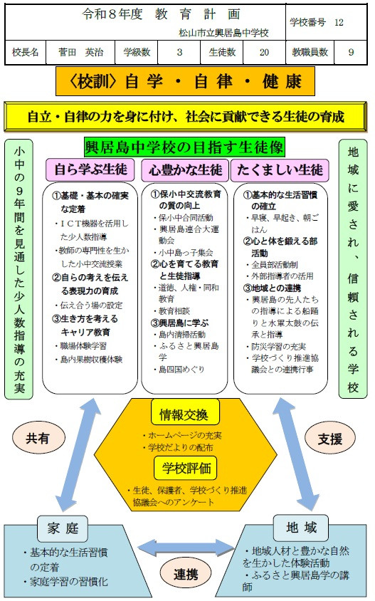 中ペグ上