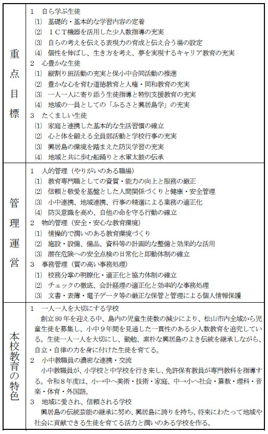 中ペグ下
