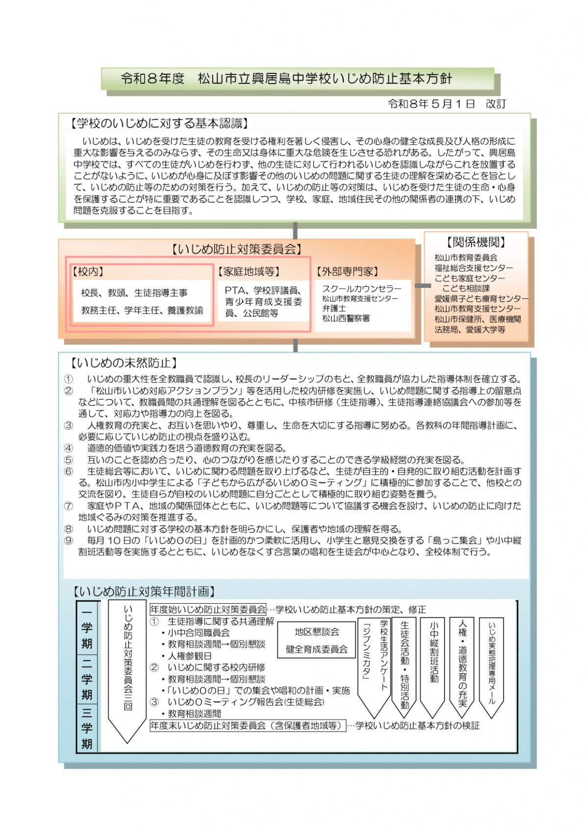 【HP掲載用】02_R08「学校いじめ防止基本方針」興居島中_page-0001