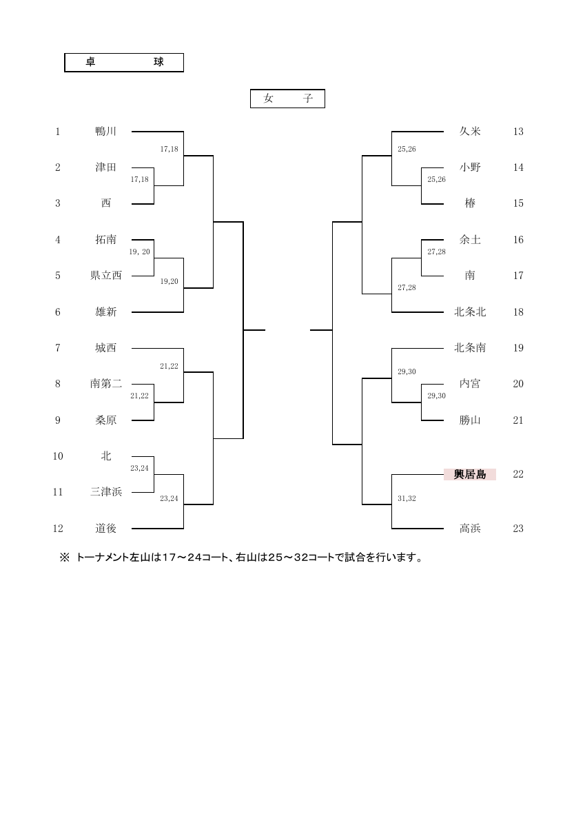 R8総体 .pdfの2ページ目のサムネイル