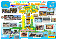 【興居島小中】R９用_募集リーフレット（中面）.pdfの1ページ目のサムネイル